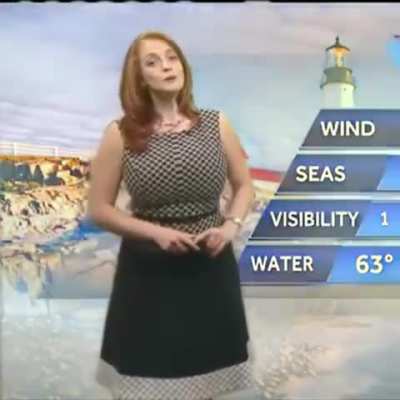 This week’s forecast will be extremely busty with a heavy chance of boobs