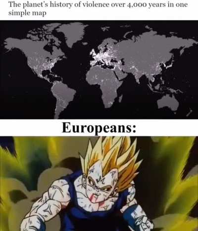 True strength