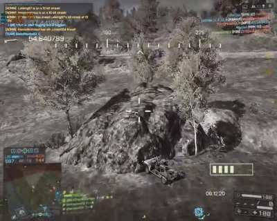 what the hell DICΞ