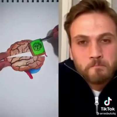 Tiktok is haram
