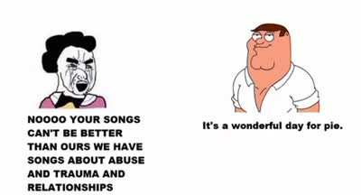 Pie=Pog