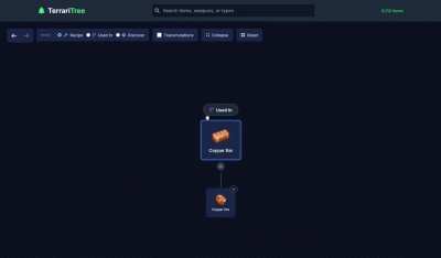 I created a modern, interactive crafting tree discovery tool for Terraria.
