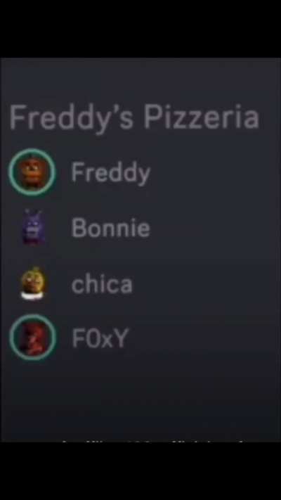 Fnaf
