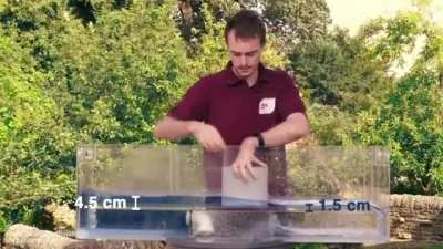How engineered structures affect flow in rivers