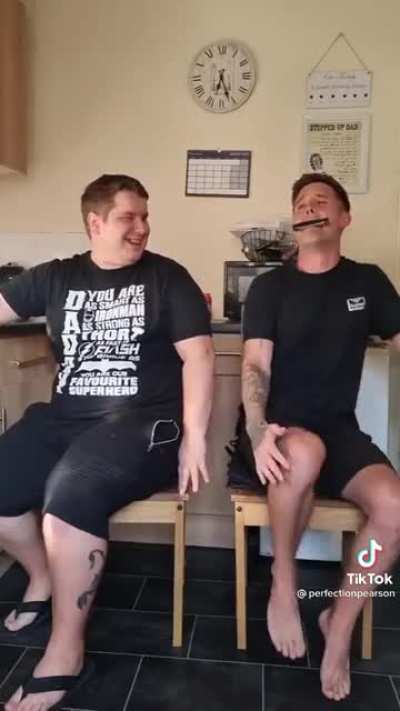 Pain test