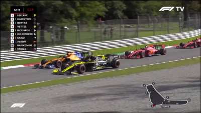Final 2 minutes of Monza Qualifying 2019 - will history repeat itself today?