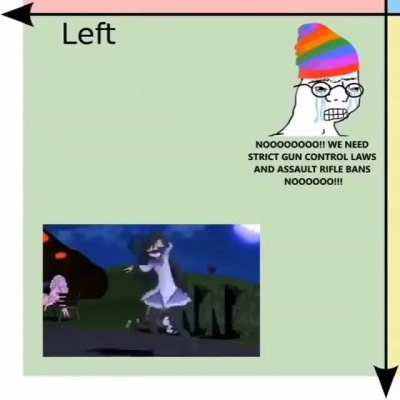 *Insert libright vibing cat gif*