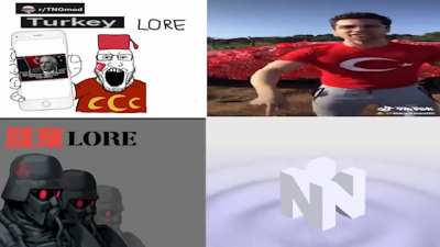 turkey lore vs guangdong lore