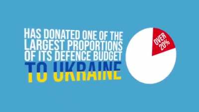 Defense of Ukraine: Even the smallest countries provide valuable assistance.