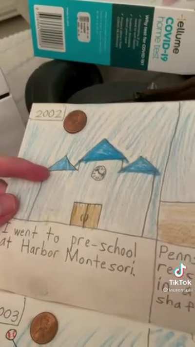 Elementary school assignments