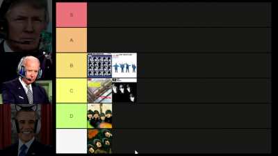 US Presidents rank the Beatles albums