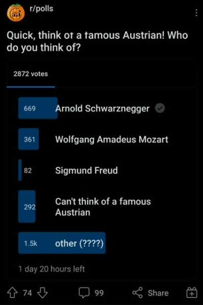 r/polls strikes again
