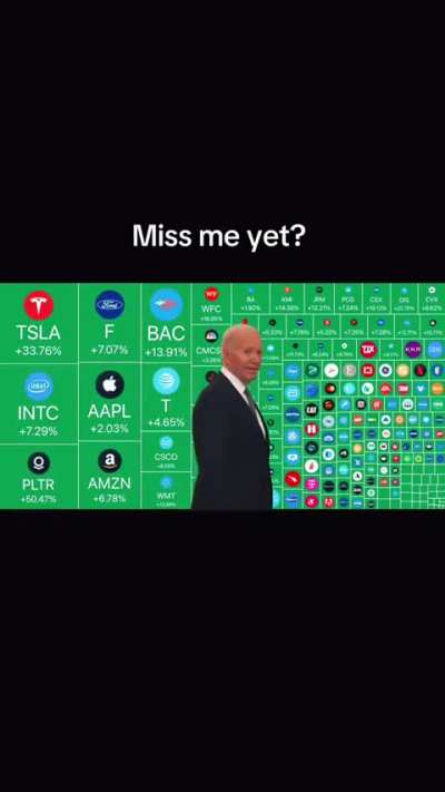 Miss him yet?