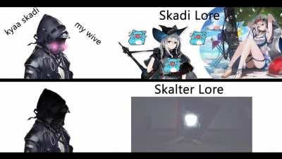 Waifu lore