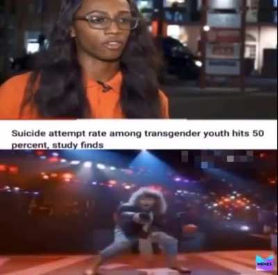 50%