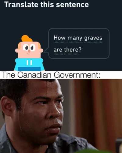 Canadian Government Right Now