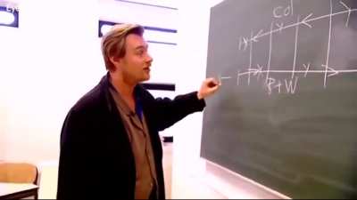 Christopher Nolan, expliquant la structure cinématographique de Memento