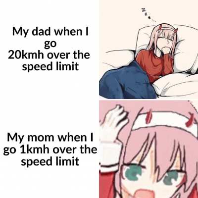 Eurobeat time!!