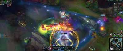 High Cortisol Gameplay