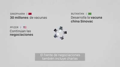 El laberinto del Gobierno con la vacuna. TN.