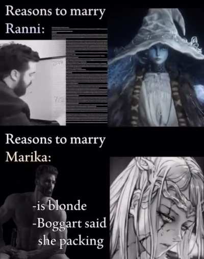 Choose wisely