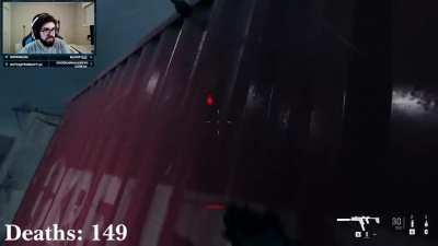 Aim could be higher