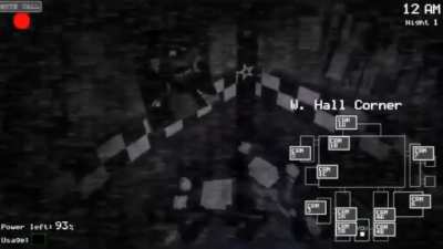 Fnaf RTX ON