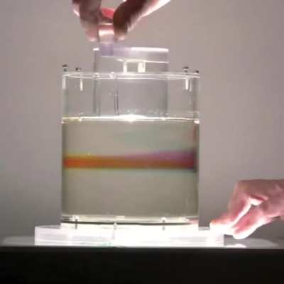 Colored droplets in corn syrup seemingly blended together can be returned to their original state by reversing the direction of mixing, a form of laminar flow called 