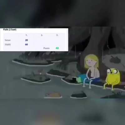 :/ sınavlar nasıl geçti agalar