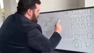 El profe explicando el las clases online