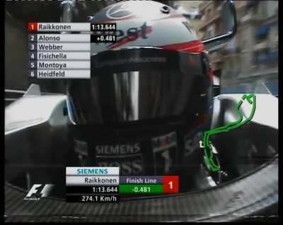 Raikkonenn blowing James Allen's mind with a ridiculous qualifying lap, Monaco 2005
