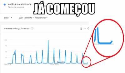 mem