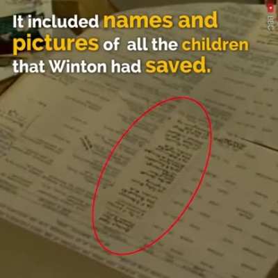 Nicholas Winton saved the lives of hundreds of children during the Holocaust. He's a true hero.