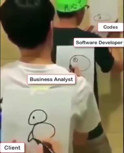 Pretty accurate