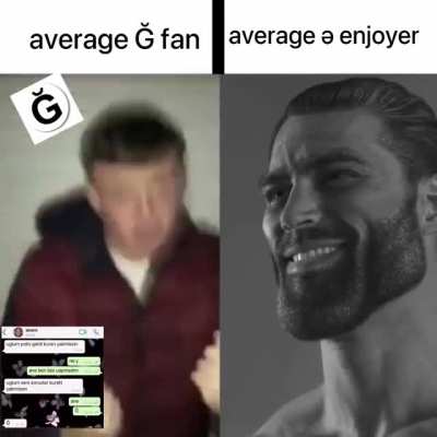 Ğvs Ə