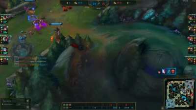 predicted
