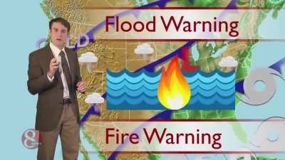 The 2020 Weather Report