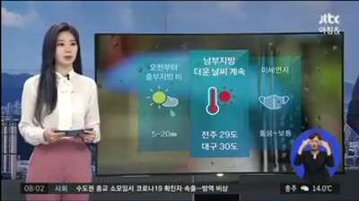 Weather girl dahyun