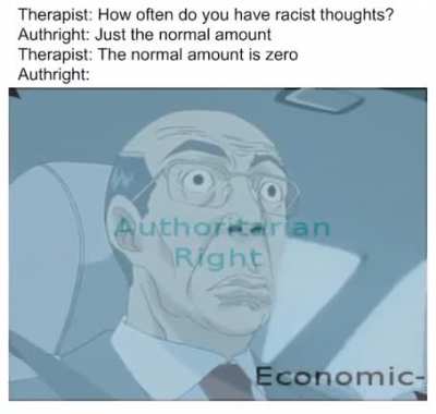 Normal amount of post title