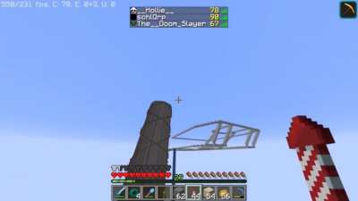 Minecraft is gold