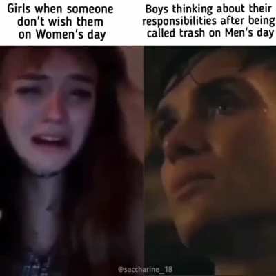 men's day hai btw do we care !