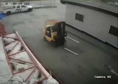 to forklift
