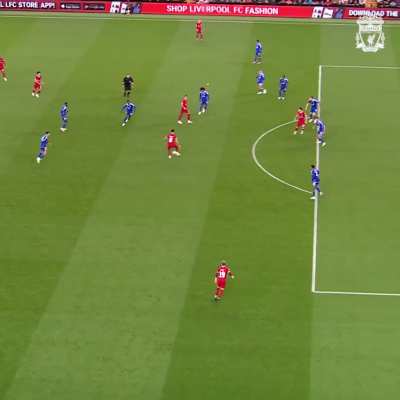 Both Goal & Assist looks insane from thing angle.
