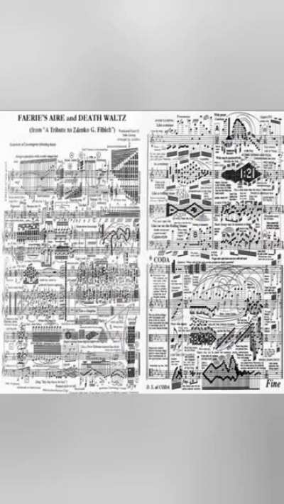 The Ultimate Piano Piece: Death Waltz (Composition Requisite: A Minimum of Four Pianists)