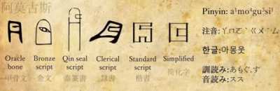 Amogusi Scroll. Able to summon Sussy Baka ally. Sellable for 69,420 Bogus coins