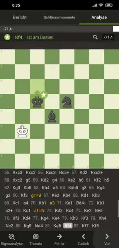 Exquisite endgame technique