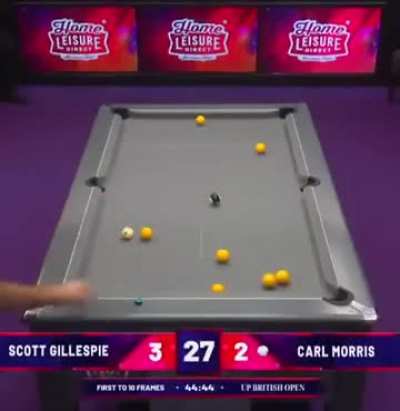 The most outrageous shot you’ll ever see