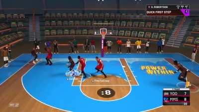 Oscar Robertson Masterclass.