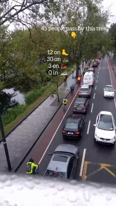 Cycle lanes aren't empty. They're just incredibly efficient