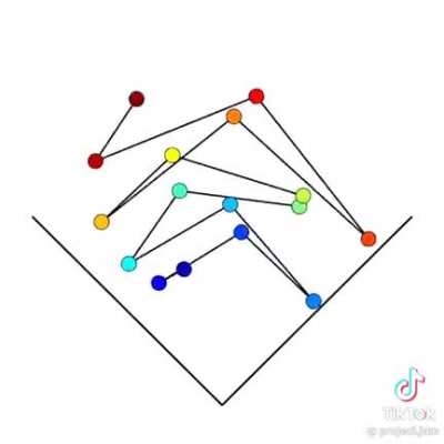 This bounce animation